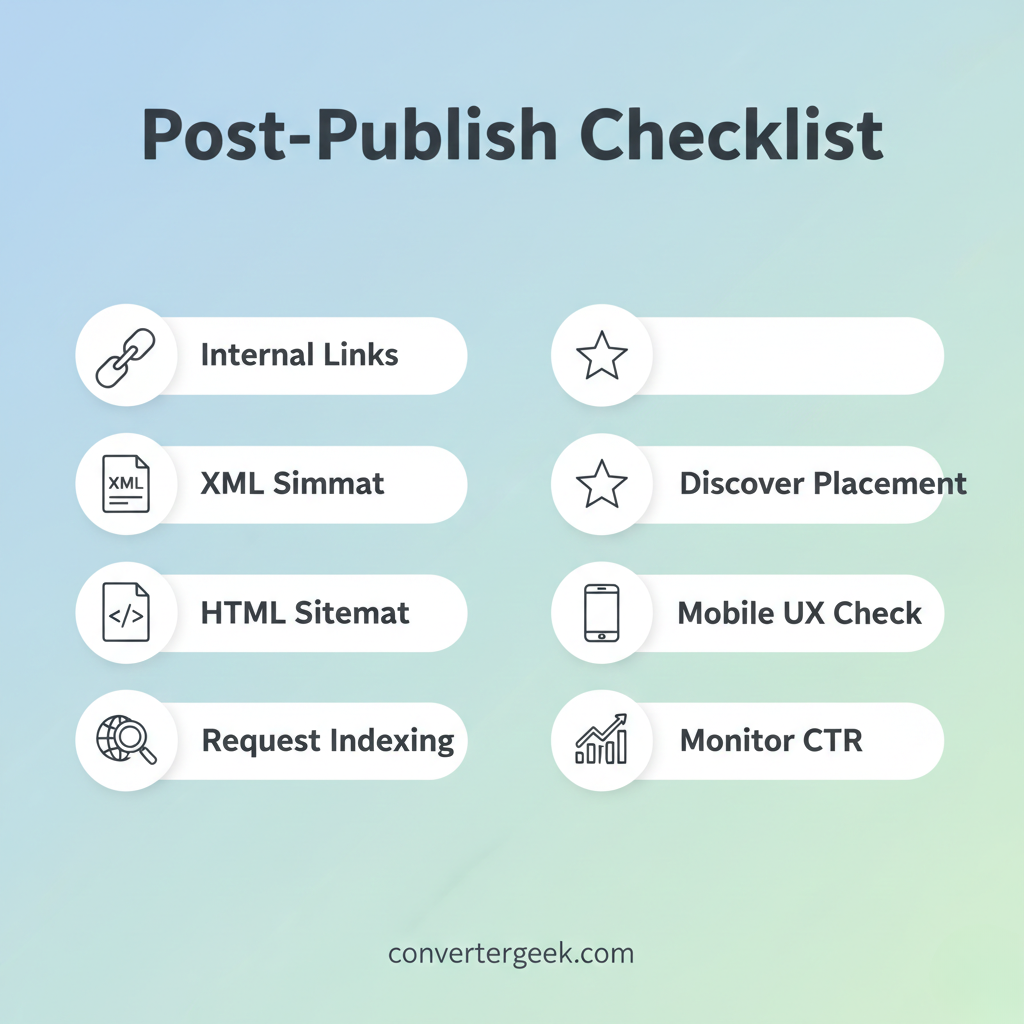post publish checklist for area of a rectangle page including internal links indexing and mobile checks